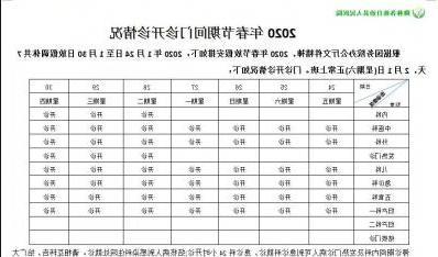 2020年春节期间门诊开诊情况